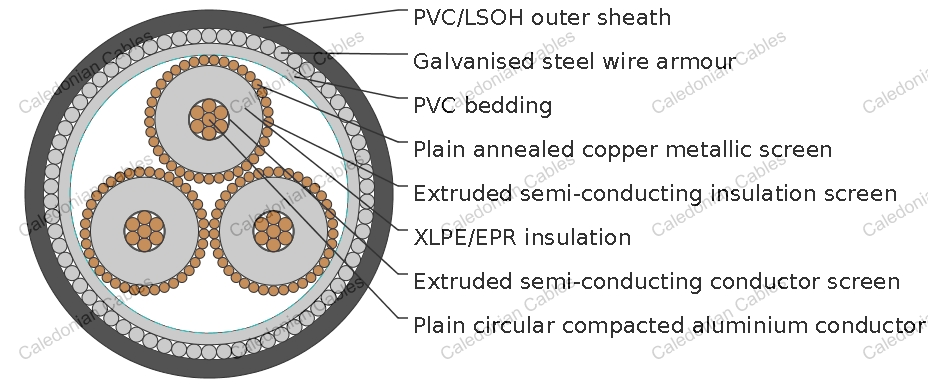 12.7/22kV Three Core Individual Screened &amp;amp; PVC/SWA/PVC Sheathed (Cu Conductor)